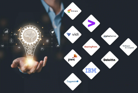 business intelligence software